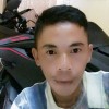 Doni Dilan Peratama