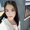 Noppamat Chaisiha