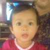 😍Haura Nabihah😍