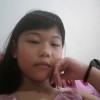 Chung Chi Ting Kevin