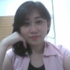 Ester Setiawati