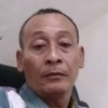 Kuncoro Pribadi
