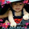 Muh Azril Azril