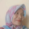 Wiwik hartini1927