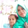Yumna All