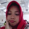 Anggraini Listiyanti