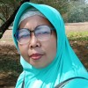 Dwi Fatmawati