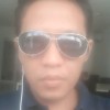 cmw tri birzii