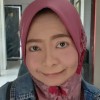 Faridah Ida