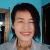 WeSig   tang