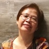 Luong Phung Ai