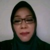 siapa aku