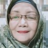 Anik Tri