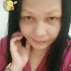 thata