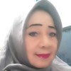 wong Ayu