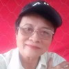 Nguyễn Được