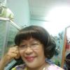 Trịnh Tâm