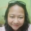 Fitri Yani