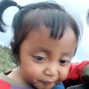 Aang Tengol
