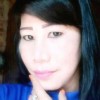 Dian Prabu