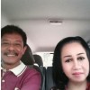SANDYANI