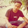 : fandy style