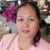 💞Ma Ann💞 NNForever 💞