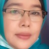 titin kartini