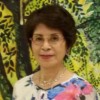 Linda zhang 0029