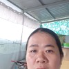 Thuong Thuongtran