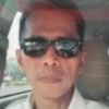 Wisnu Rn