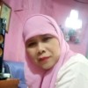 tuti kistianti
