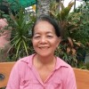 Letty Bungabong