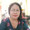 Hồng Nhạn