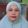 Siti Zul