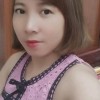 ꧁ thuy vk tam 😘😘😘😘😘@¥