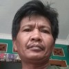 Cecep supriyadi