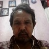  I Gusti Putu Kartika