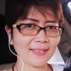 Ida Sri Widyastuti