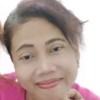 Eni Tahir Harahap