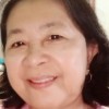 Lolita Luay Tanfelix