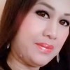 Euis Rostikawati