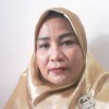 Ida Nur