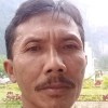 Yanto