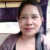 🇵🇭 Lyn Cabusas (❤️💝
