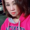 Hoang Dung Nguyen Ngoc  
