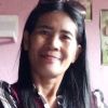Rodita Areno Abin
