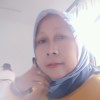 Dindin Herlina
