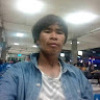 Angkhan Prangchan