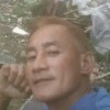 Jacinto Dacca Joel